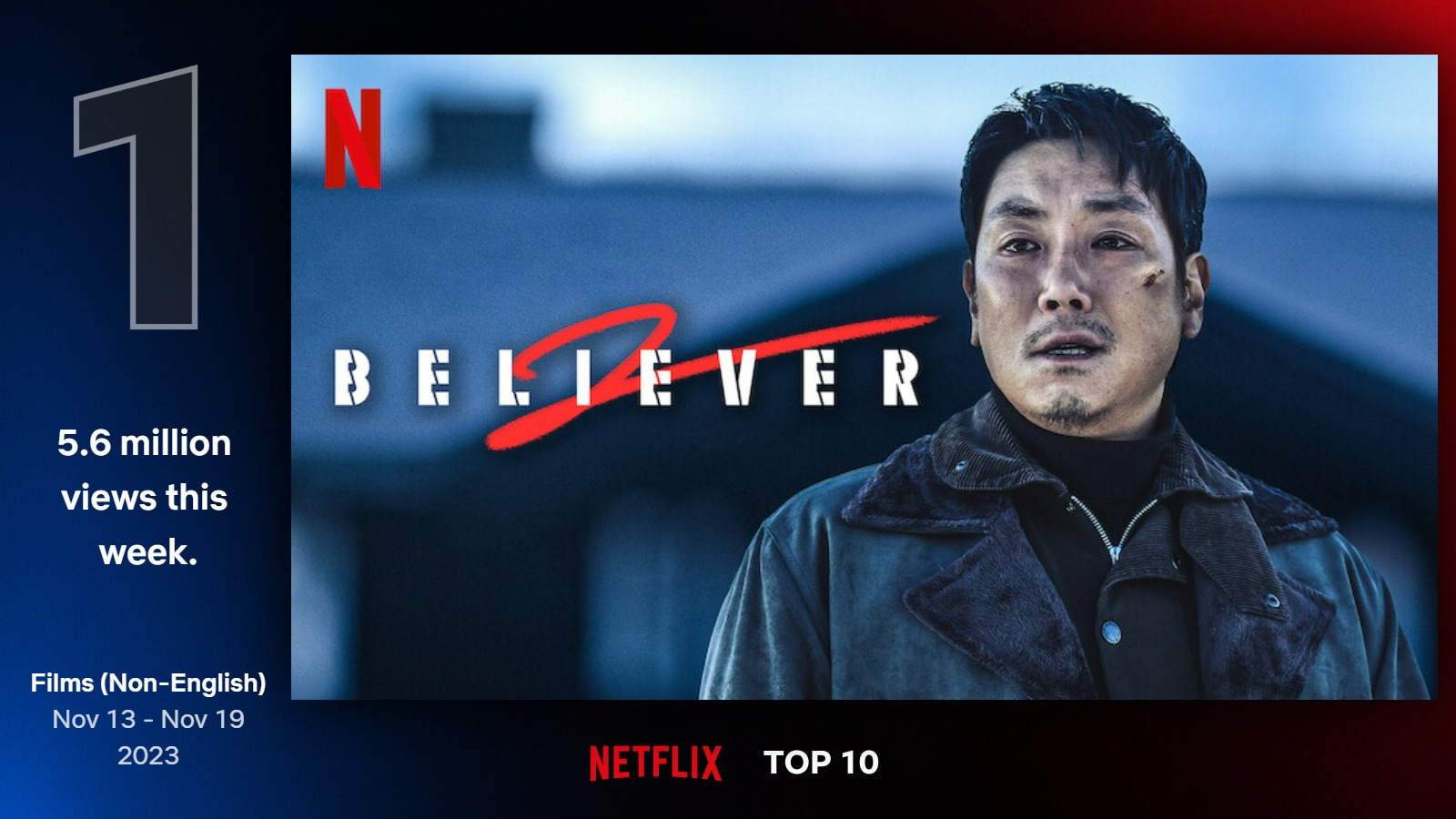 believer 2 review