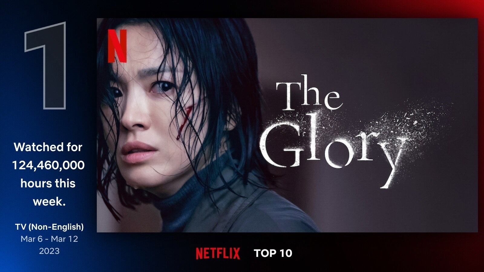 the glory part 2